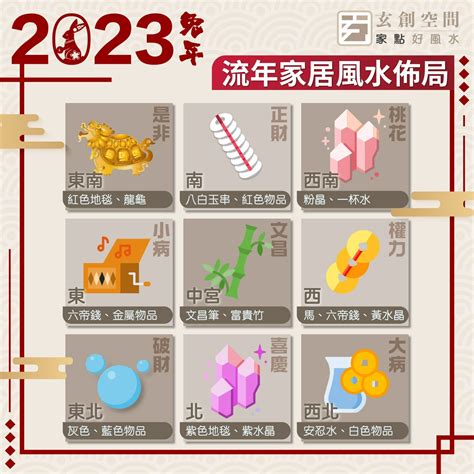 風水佈局2023|2023兔年風水佈局｜新年6大簡易家居/辦公室風水